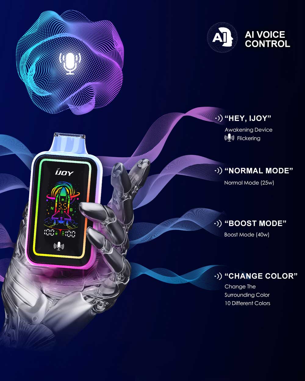 iJoy Uranus 25000